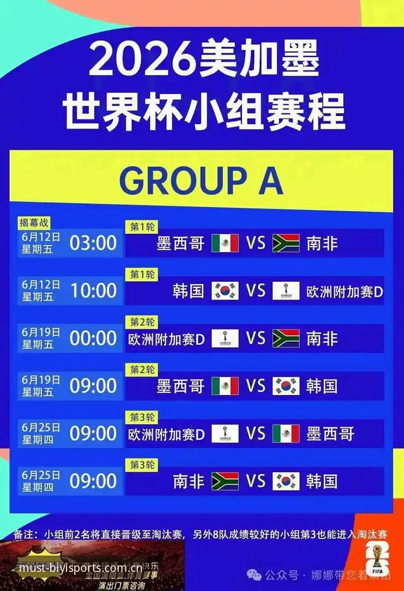 密集赛程 vs 球员健康:世界杯扩容背后的真实代价与平台观察