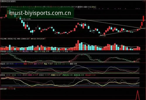 3个关键信号决定上海G4能否晋级,附新手观赛数据指南