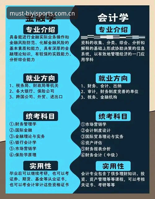 新手必看:必一体育平台教程 vs 独立下载注册攻略,哪个更适合你?