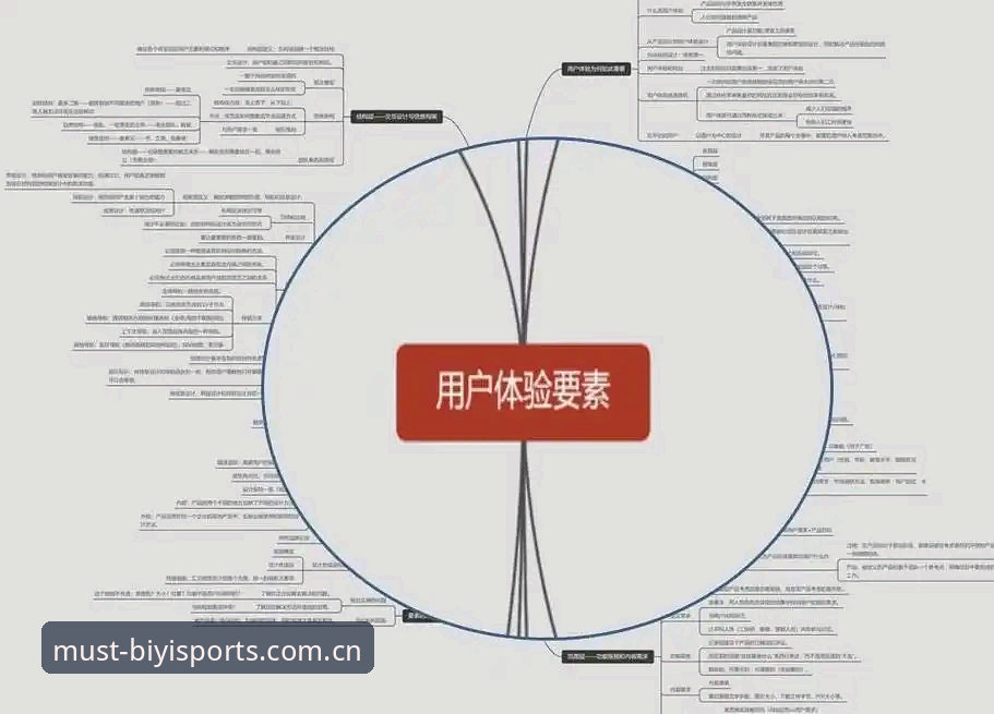 必一体育平台官网深度评测:从入口到注册的全流程体验解析