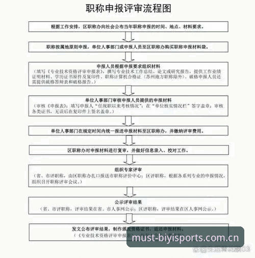 为什么选择必一体育安卓下载?技术评测员带你详解操作全流程